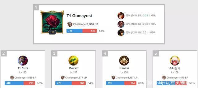 待着能见证 待着能见证