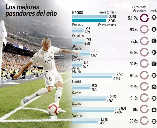 上升的职业 上升的职业