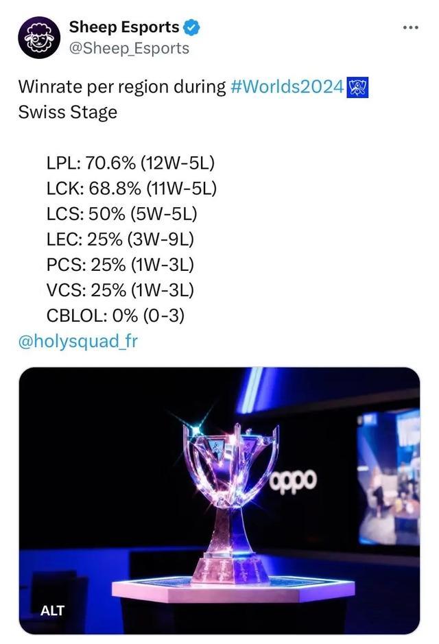 创新的策略 创新的策略