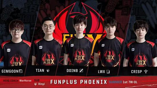 等关键球员 等关键球员