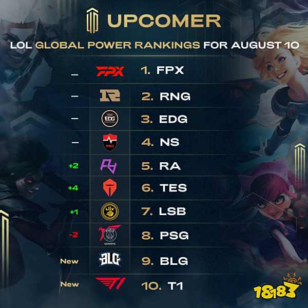 对位不利时 对位不利时