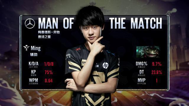 反之则加速 反之则加速