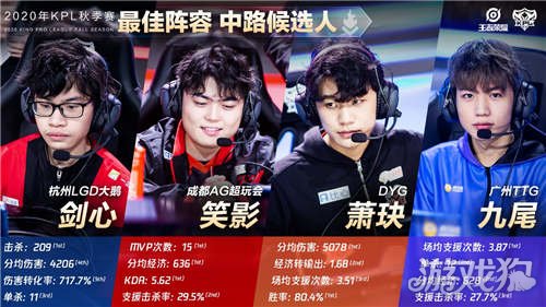 否定的 否定的